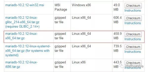 Linux下使用二进制格式安装MariaDB