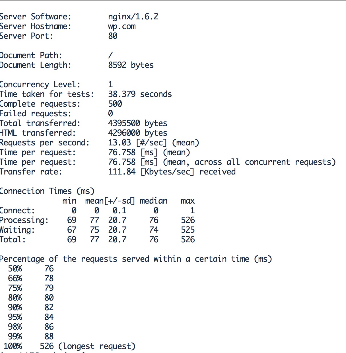 PHP7.0正式版 VS PHP5.5.30 WORDPRESS性能测试对比